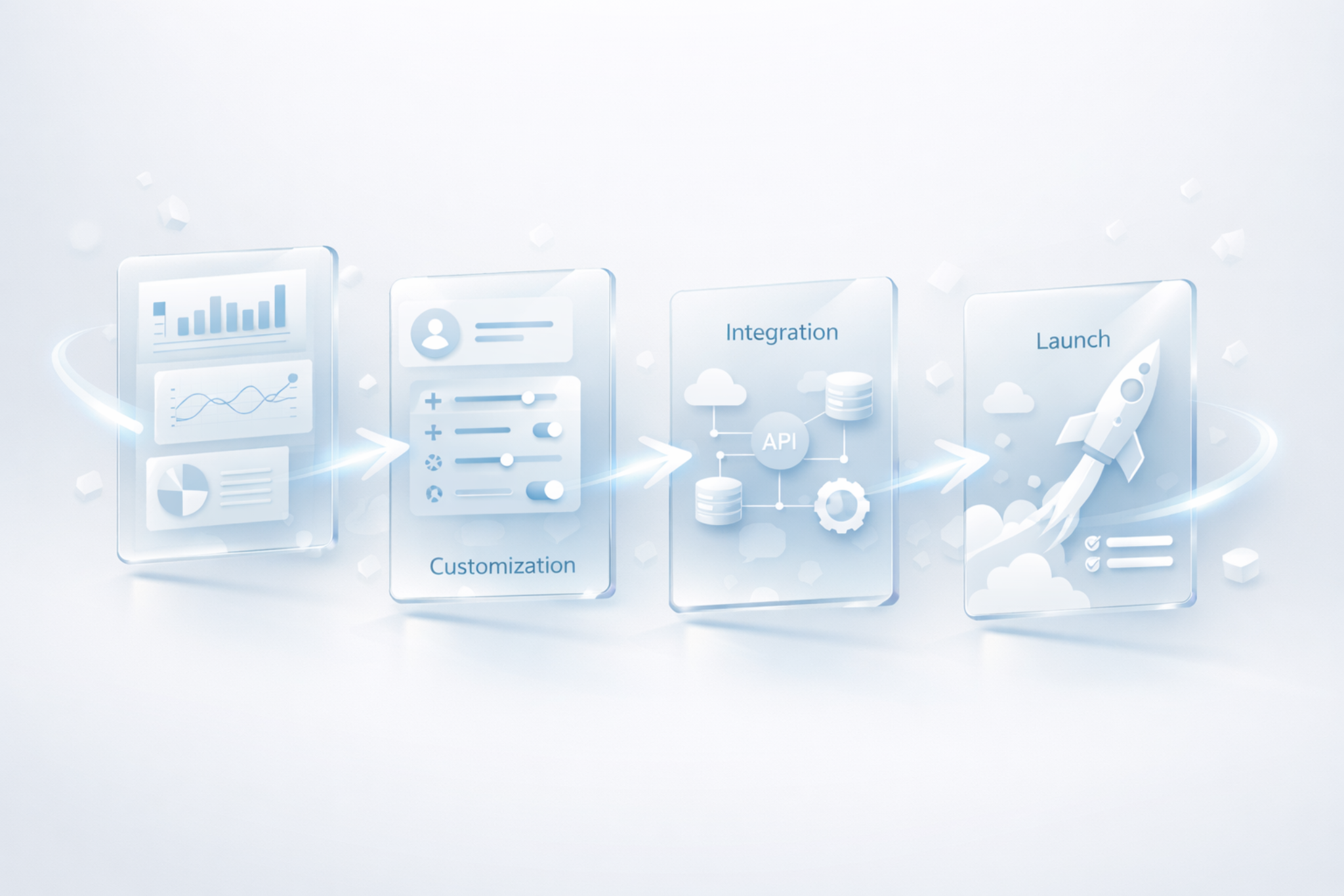 Yerliva AI entegrasyon ve launch sürecini gösteren workflow görseli